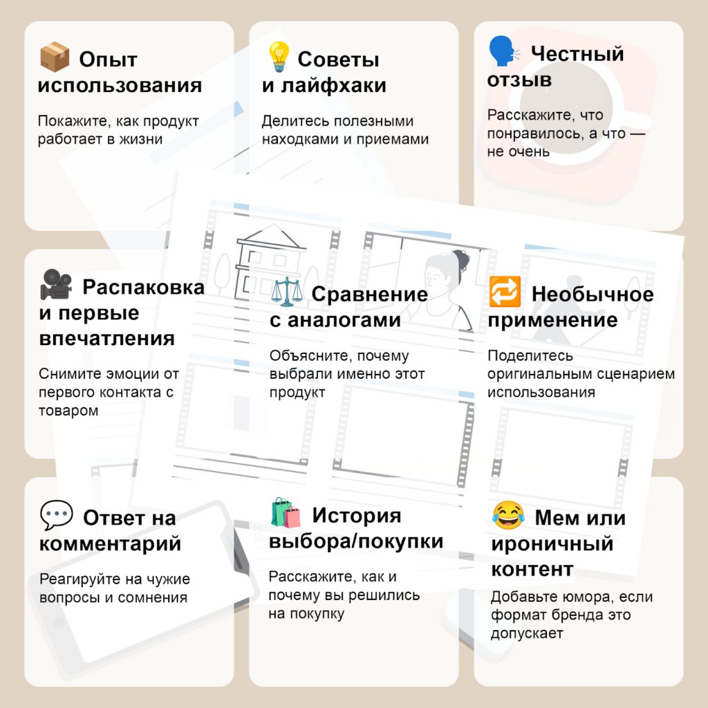 Что такое UGC-контент