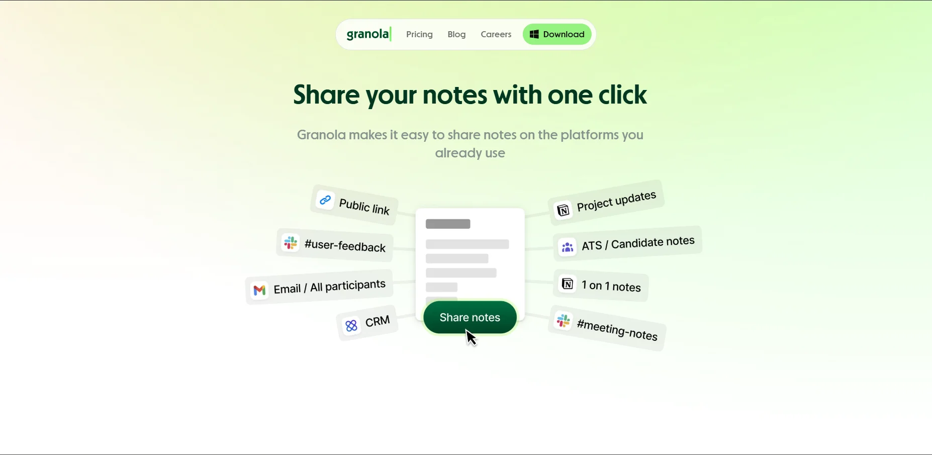Granola