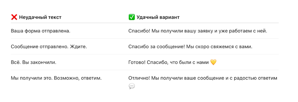Все о странице благодарности на сайте