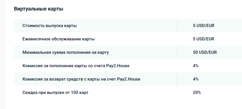 Как выбрать виртуальную платежку, и как с ней работать, чтобы лить в плюс
