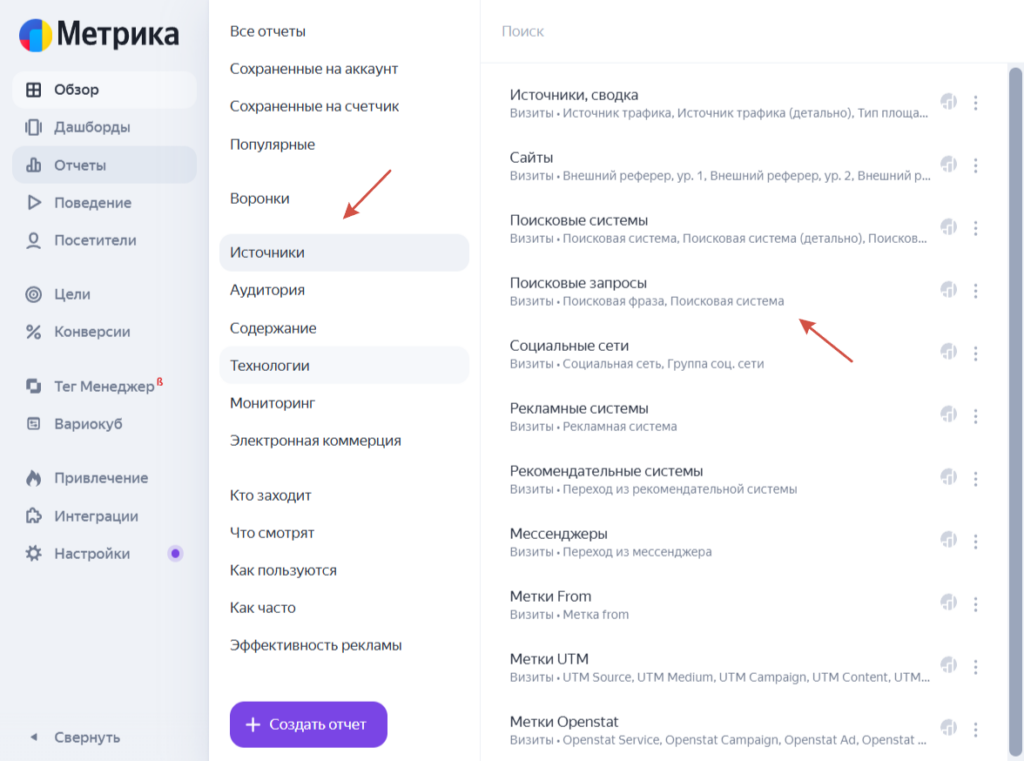 Что такое брендовый трафик