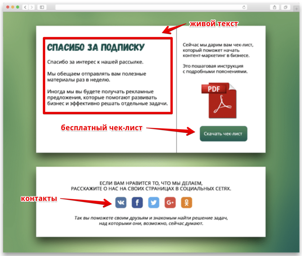 Все о странице благодарности на сайте
