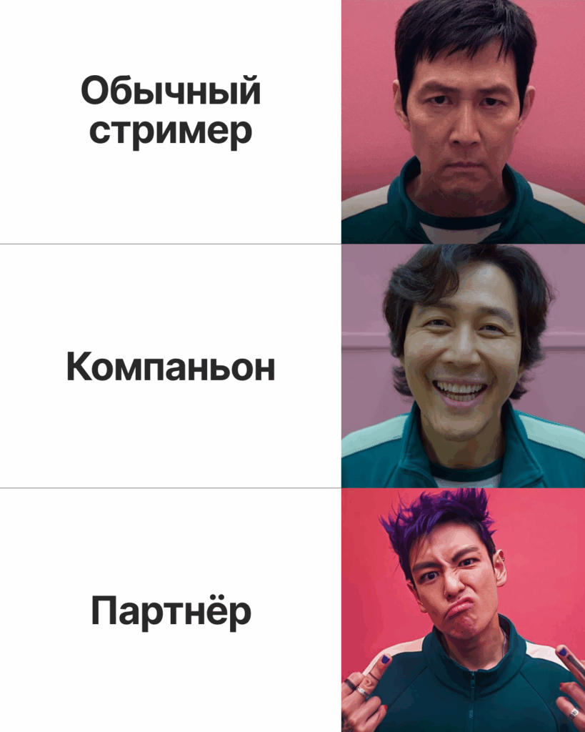 Партнерская программа на Twitch
