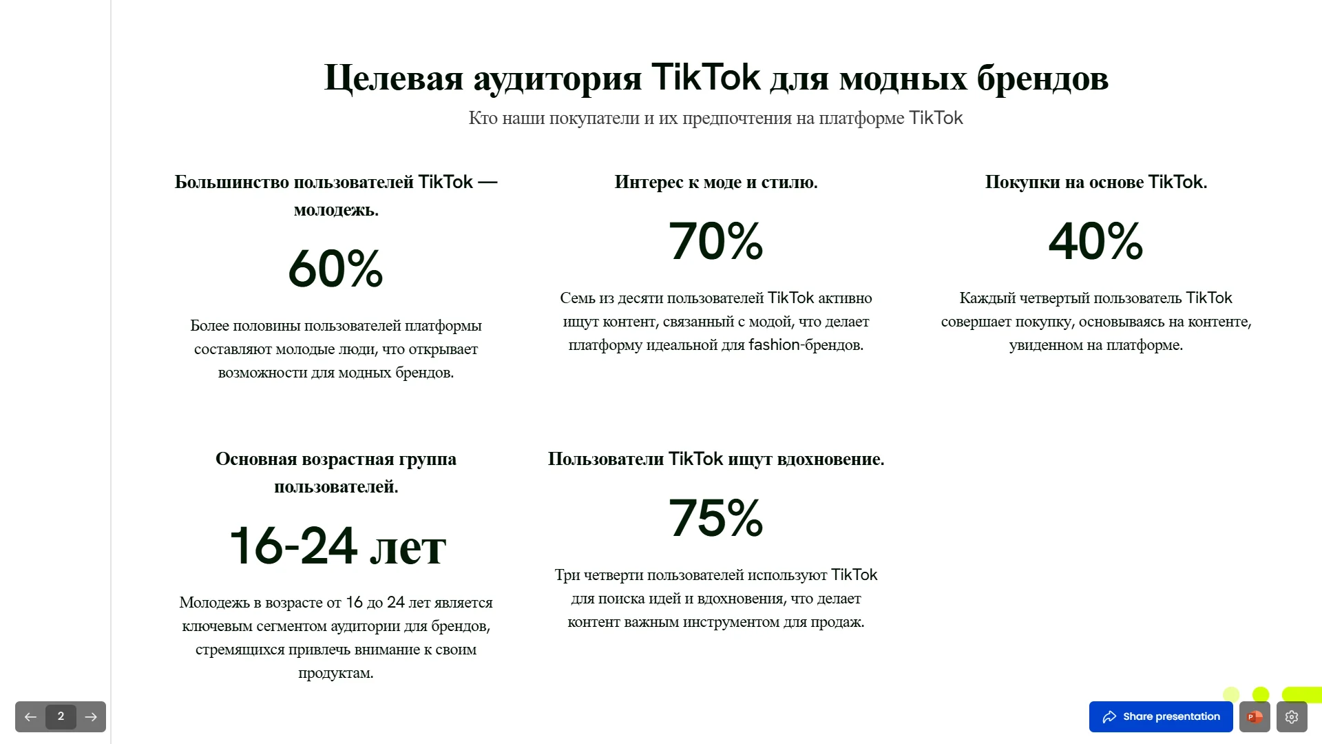 Presentations AI