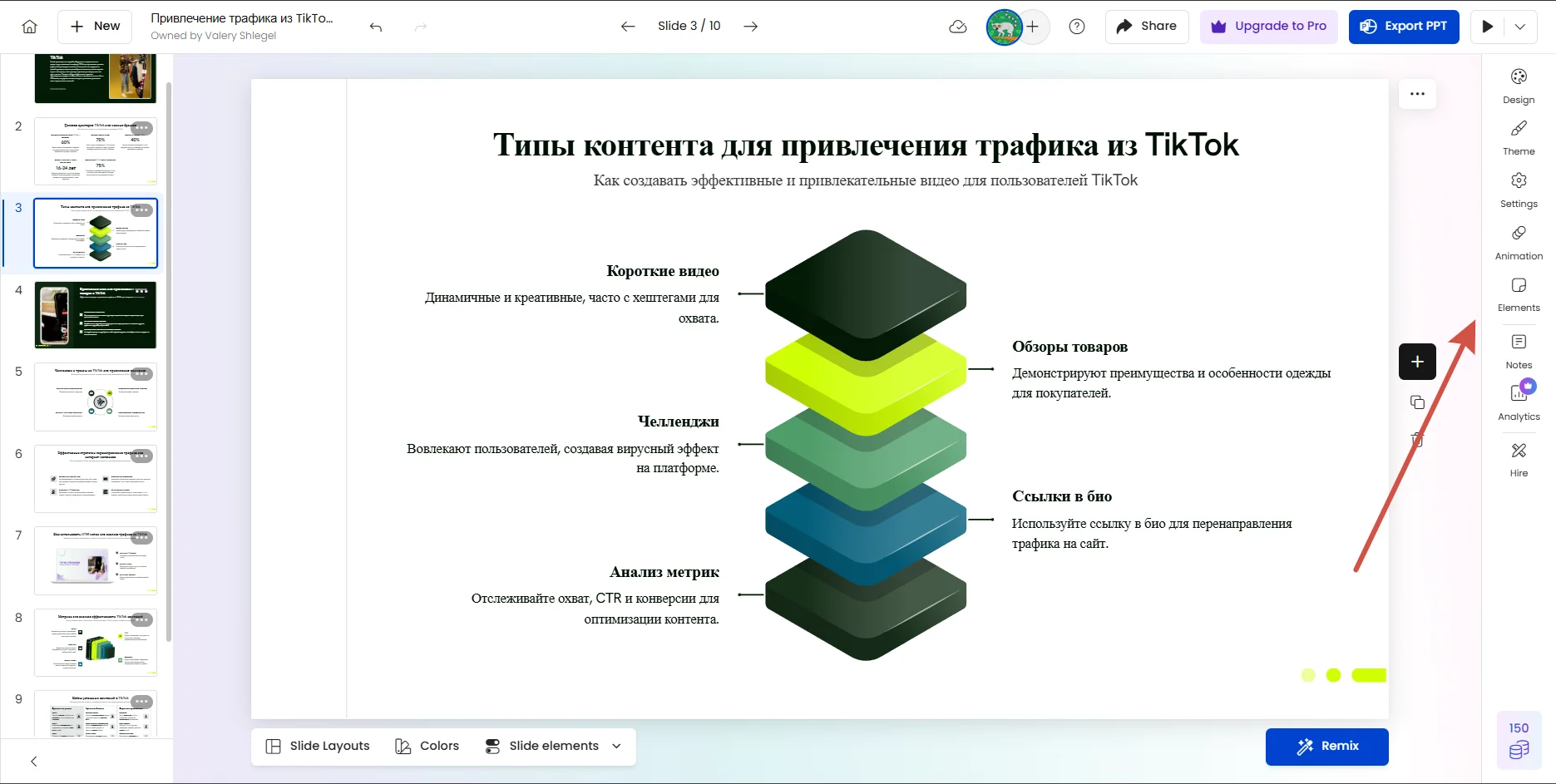 Presentations AI