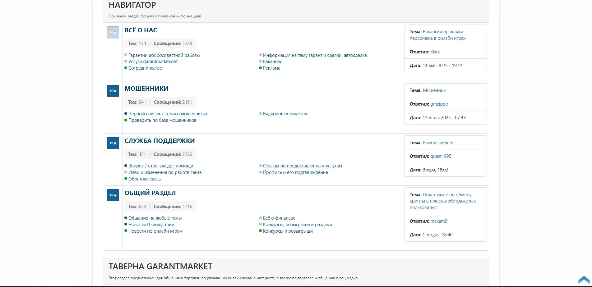 GarantMarket