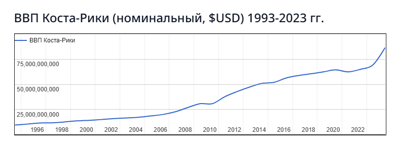 Как изучать аудиторию ГЕО: полный гайд
