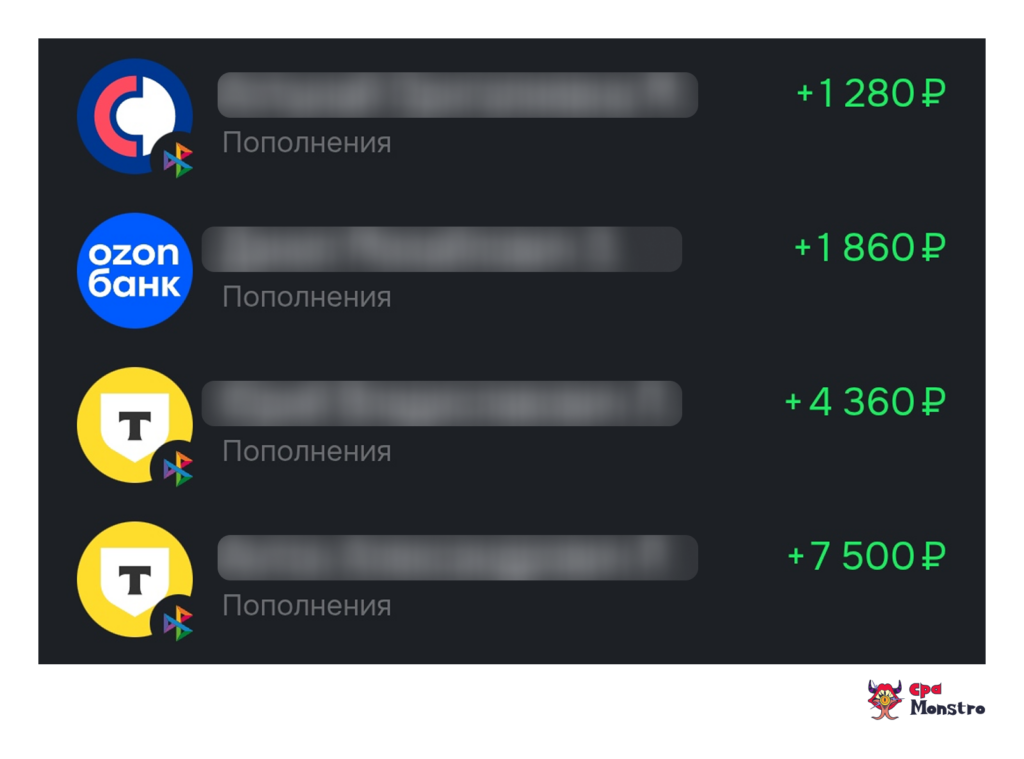 До 6 лет тюрьмы за вывод крипты: зачем дробят платежи в P2P и чем это чревато