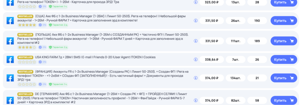Тесты в iGaming: сколько приготовить денег на проверку гипотез