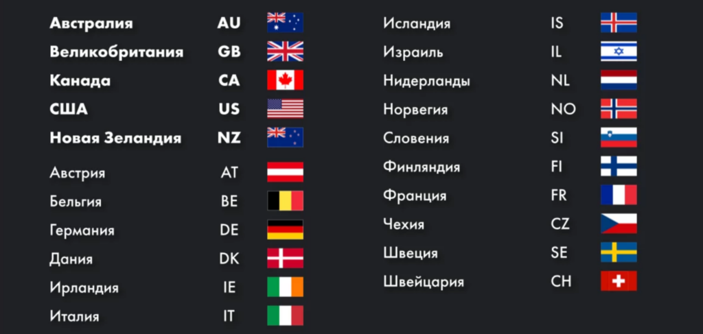 Что такое ГЕО в арбитраже