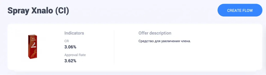 Сколько можно заработать на арбитраже трафика