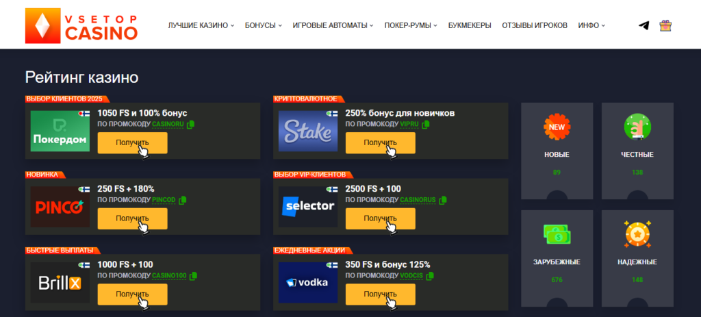 SEO в iGaming: инструменты, тренды, преимущества продвижения