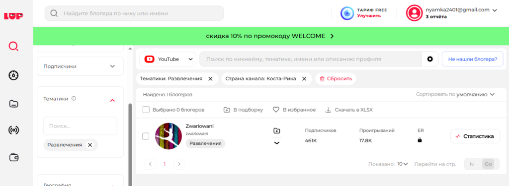 Как изучать аудиторию ГЕО: полный гайд
