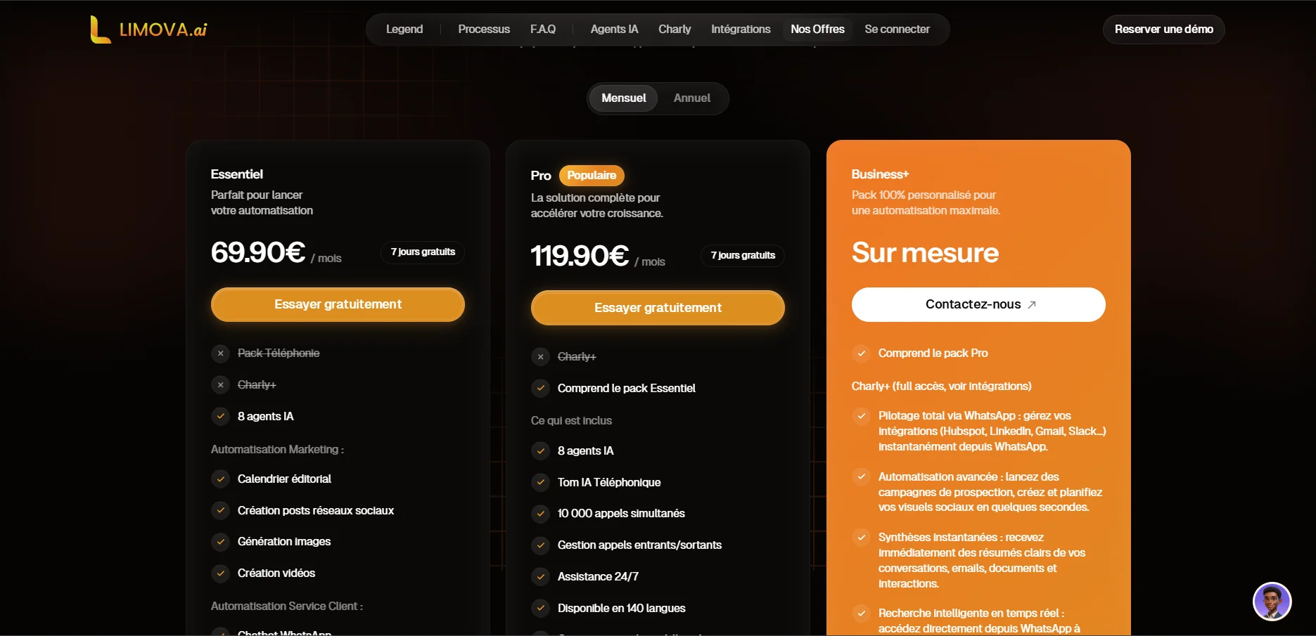 Limova AI