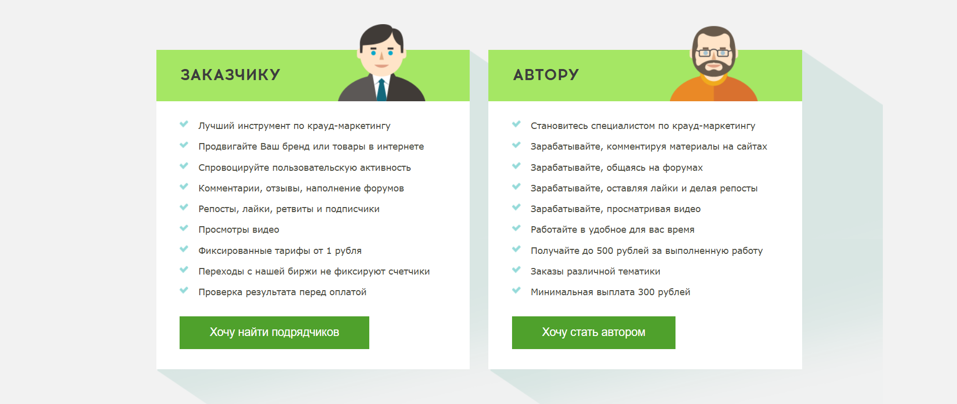 Возможности на Qcomment для заказчиков и авторов