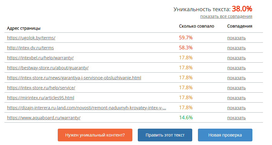 Пример как Content Watch ищет совпадения в интернете