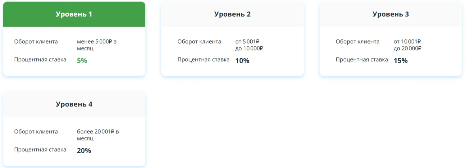 TapLike