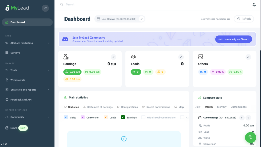 Обзор мультивертикальной партнерки MyLead: WorldWide офферы, оперативный саппорт и продвинутые инструменты