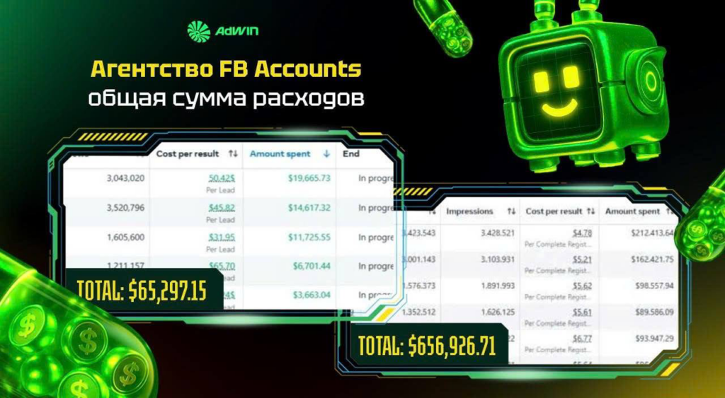 Пока одни утопают в банах и дефиците, другие заливают с AdWin — поставки Facebook* акков без перебоев и 4 года стабильной работы на рынке
