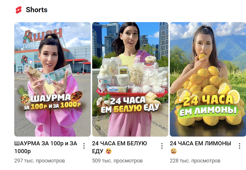 Как зарабатывают на YouTube Shorts в 2025 году