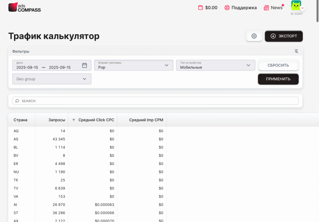 Обзор AdsCompass: ставка по CPC от $0,001, свежие источники трафика и широкий выбор форматов