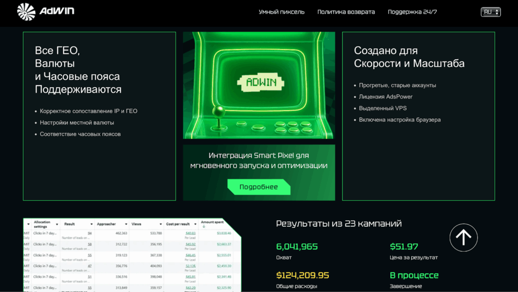 Пока одни утопают в банах и дефиците, другие заливают с AdWin — поставки Facebook* акков без перебоев и 4 года стабильной работы на рынке