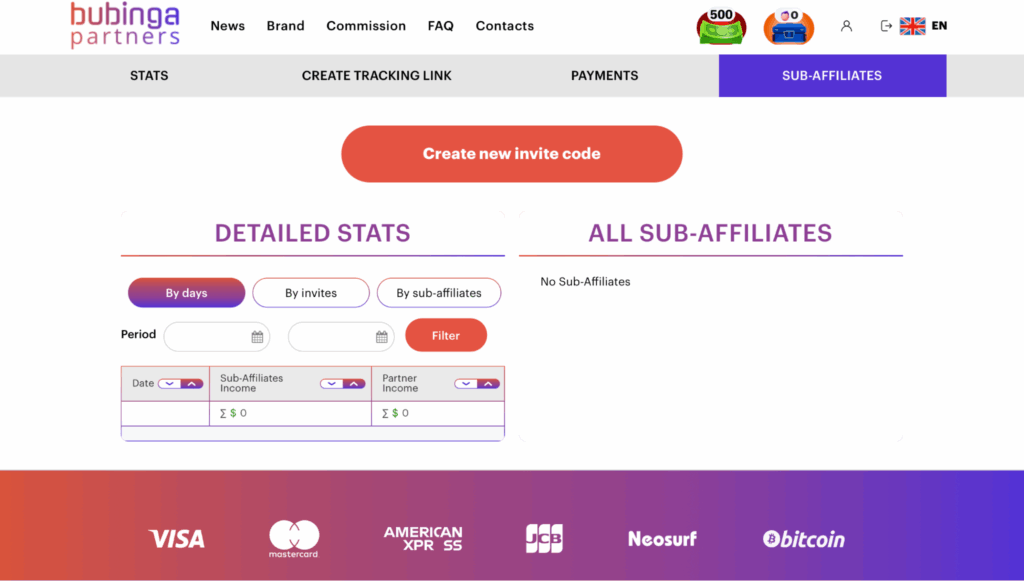 Обзор Bubinga Partners: прямой рекламодатель по бинарным опционам и ставкам по CPA до $300