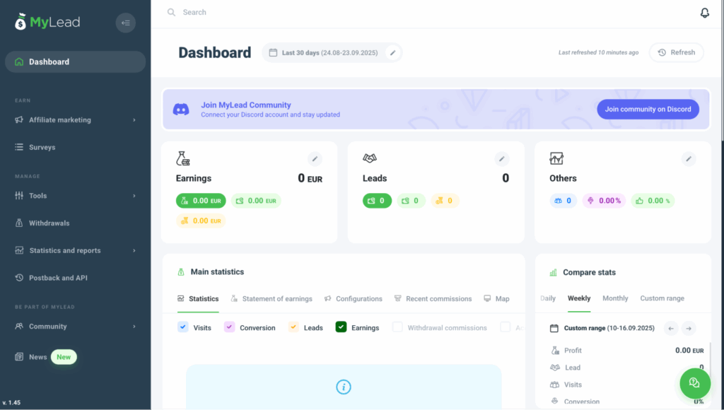 Обзор мультивертикальной партнерки MyLead: WorldWide офферы, оперативный саппорт и продвинутые инструменты