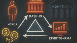 30% нелегальных платежей в России связаны с беттингом: эксперт о новых схемах