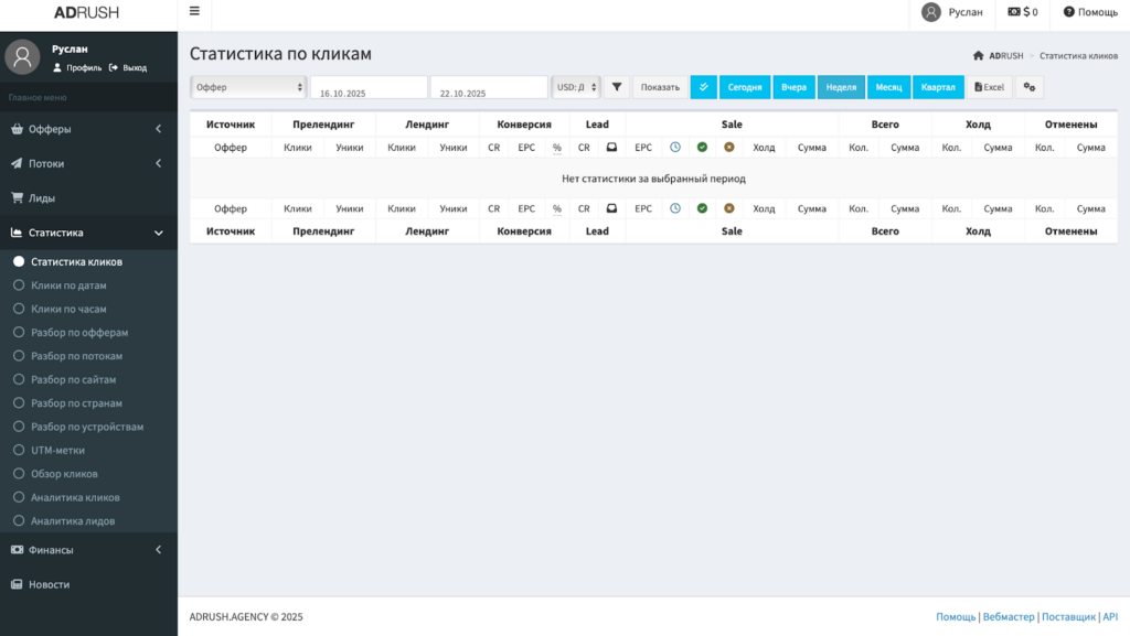 Обзор AdRush Agency: внутренний медиабаинг, ежедневные выплаты и бесплатные инструменты