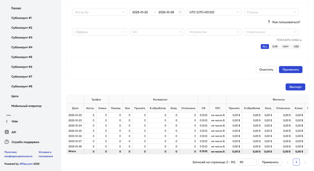 Обзор Big Traff Partners: внутренний медиабаинг, широкий выбор офферов и быстрые выплаты