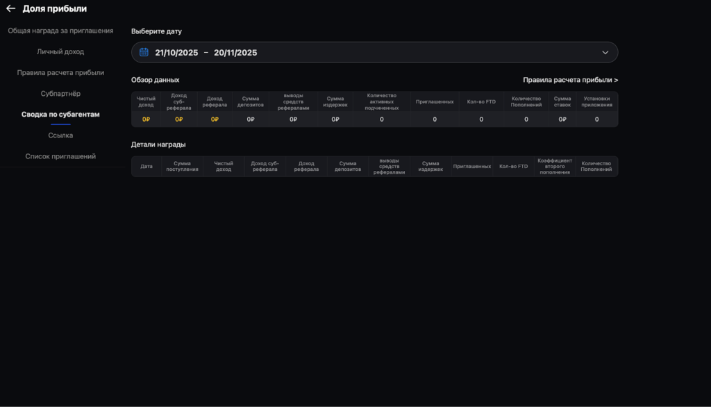Обзор партнерской программы LuckyBear: высокие ставки, наличие приложения в ТГ и быстрые выплаты