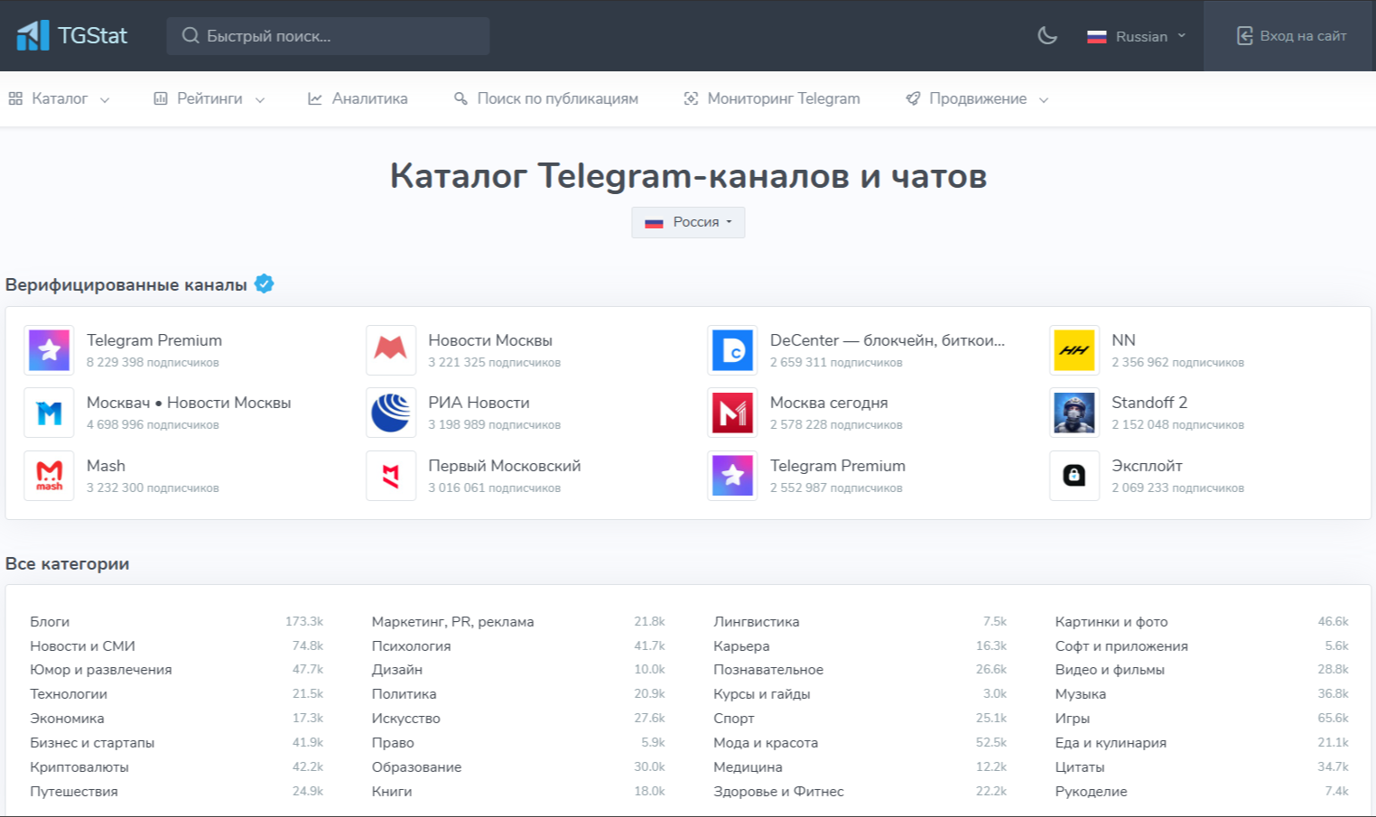 сайт по каналам