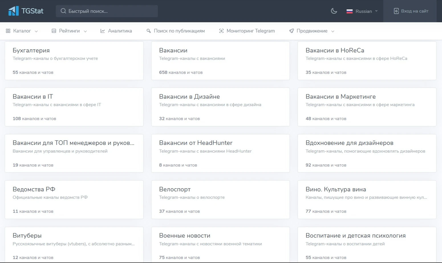 площадка TGStat 