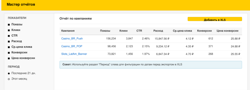Как использовать нейросети для анализа кампаний в гемблинге: практическое руководство