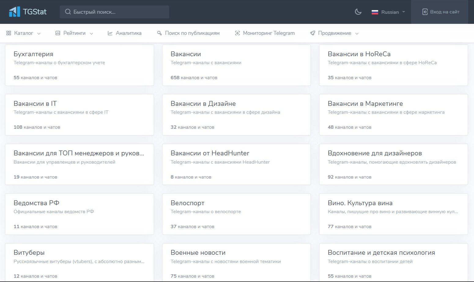 площадка TGStat 