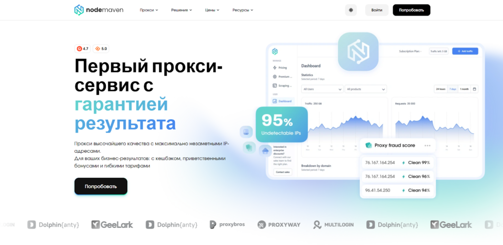 Обзор NodeMaven: премиальные прокси с IP Quality Filter, гибкие тарифы и кэшбек до 10%