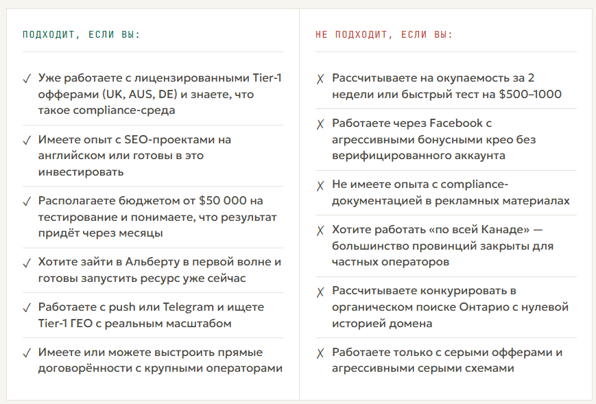 Гемблинг в Канаде 2026: полный гайд по выживанию в условиях нового рекламного Кодекса