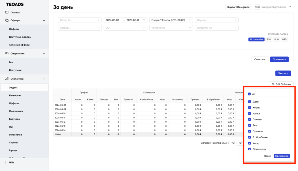 Обзор CPA-сети TeoAds: маркетплейс партнерских программ с 1000+ офферами в 50+ ГЕО