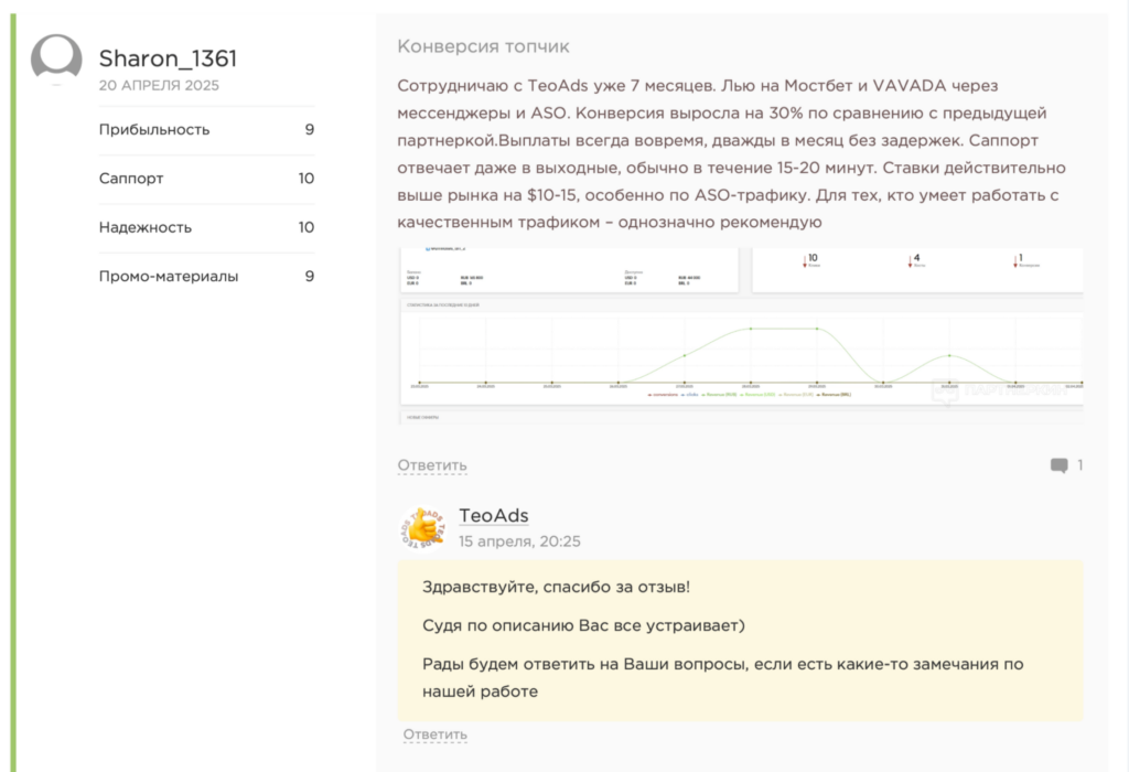 Обзор CPA-сети TeoAds: маркетплейс партнерских программ с 1000+ офферами в 50+ ГЕО
