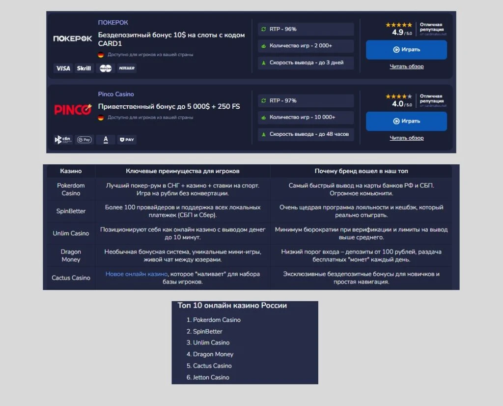 «Не надо считать Google и юзеров за дураков»: как правильно делать ИИ-контент для iGaming-сайтов