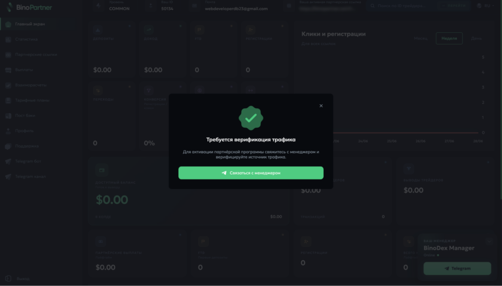 Обзор финансовой ПП BinoPartner — 80% RevShare на старте и высокий Reg2Dep