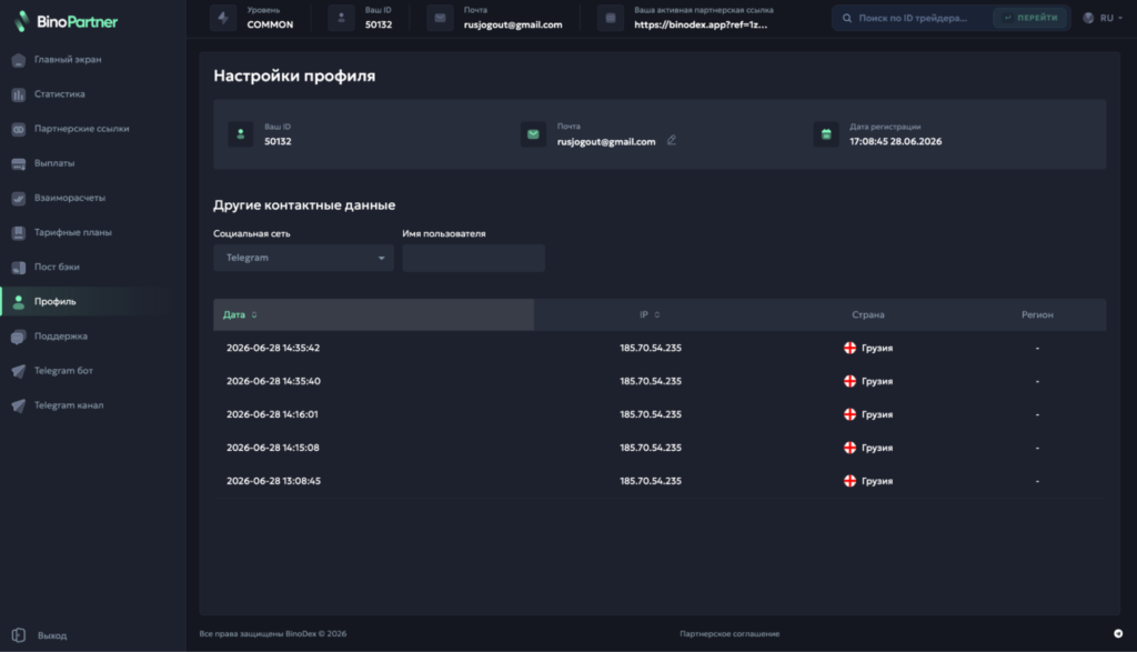 Обзор финансовой ПП BinoPartner — 80% RevShare на старте и высокий Reg2Dep