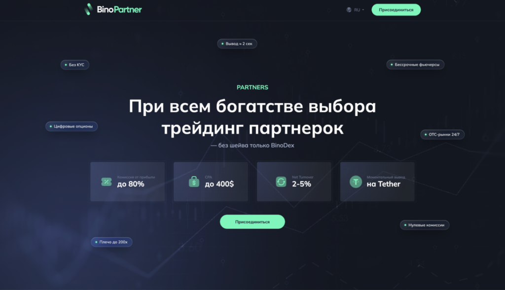 Обзор финансовой ПП BinoPartner — 80% RevShare на старте и высокий Reg2Dep