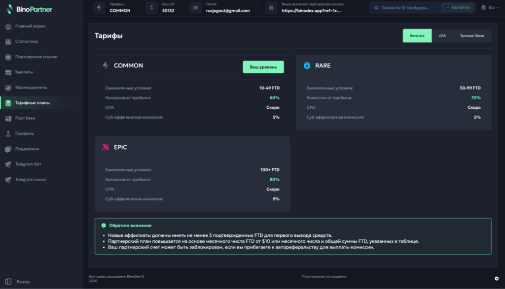 Обзор финансовой ПП BinoPartner — 80% RevShare на старте и высокий Reg2Dep