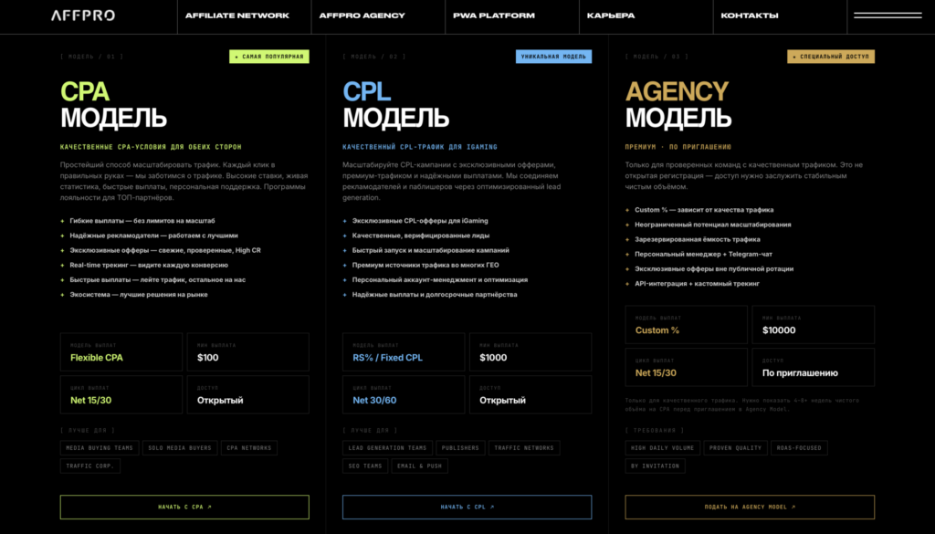AFFPRO: партнерская сеть, которая выросла в iGaming-экосистему для масштабирования