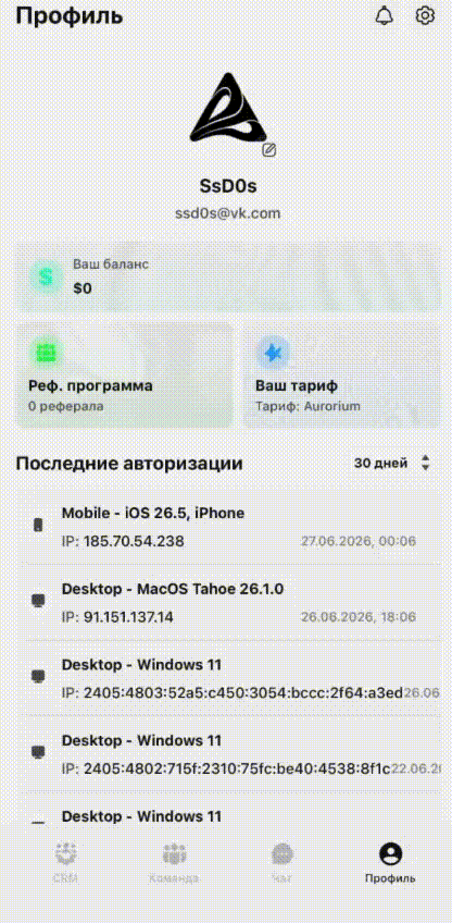 Обзор антидетекта Aurorium: трастовые ИИ-отпечатки, мобильное приложение и встроенная CRM