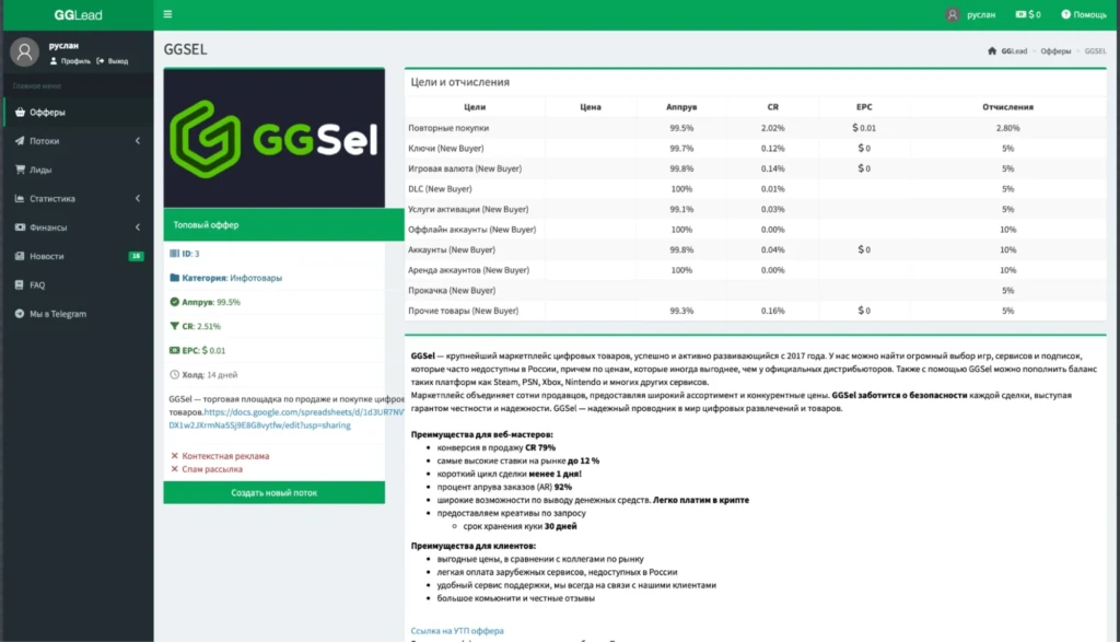 gglead