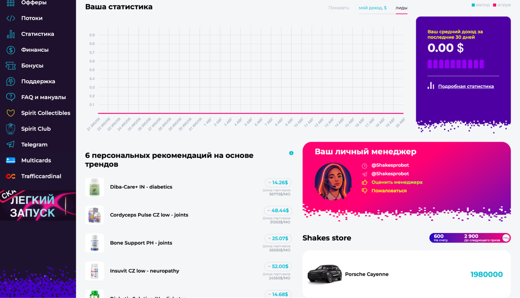 Обзор Shakes.pro: 2300+ офферов, гарант апрува и выплаты по запросу