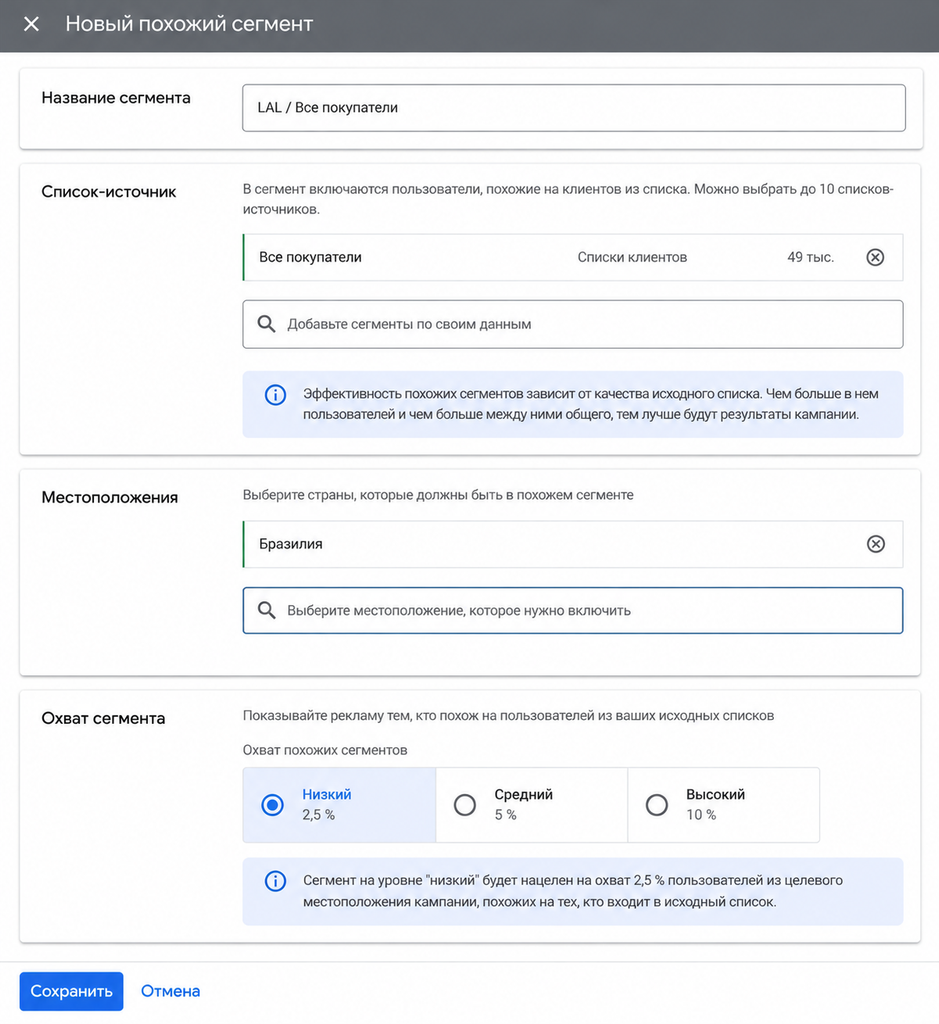 PMax, Demand Gen и умные ставки в Google Ads: что остается делать байеру